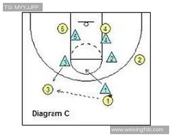 上海篮球队防守体系解析:战术布局与执行的深度剖析 上海篮球队防守体系解析:战术布局与执行的深度剖析