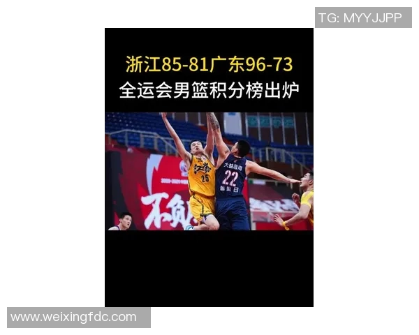 杭州篮球队在奥运会积分榜上以88分稳居第一名展现强劲实力