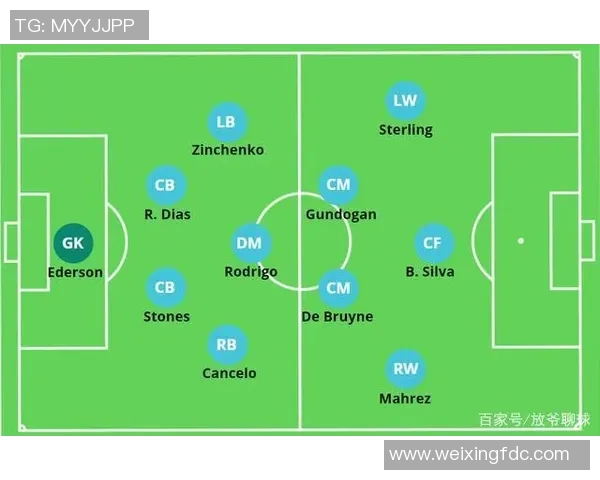 深圳足球队灵活性分析与战术创新的深度探讨 深圳足球队灵活性分析与战术创新的深度探讨