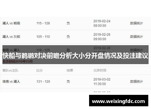 快船与鹈鹕对决前瞻分析大小分开盘情况及投注建议